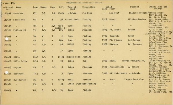 Boat Census Entry - Sun Hunter, Registered to C.J. Bryson