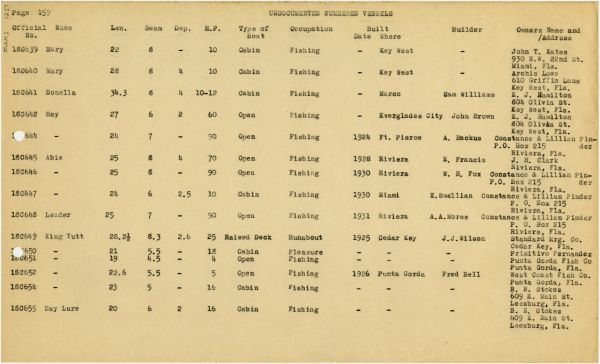 Boat Census Entry - Unnamed Vessel, Registered to Primitivo Fernandez