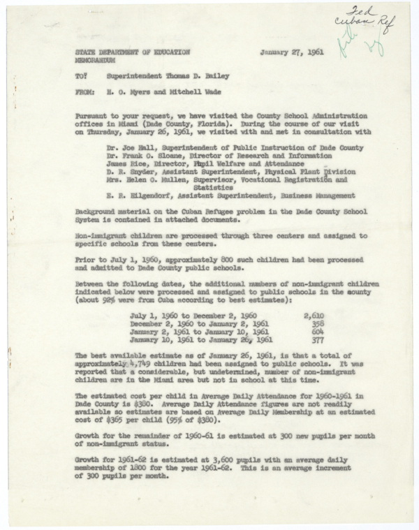 Memorandum to State Superintendent of Public Instruction Thomas D. Bailey Regarding Education Services for Cuban Refugees in Dade County, January 27, 1961