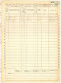 Duval County Mortality Schedule for the Federal Census of 1870