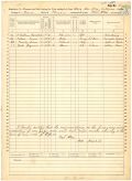 Monroe County Mortality Schedule for the Federal Census of 1870