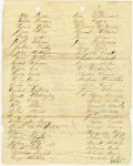 Captain E. B. Stidum's Company Muster Roll, Levy County, ca. 1870