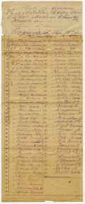 Captain Charles Williamson's Company K Muster Roll, Madison County, 1870