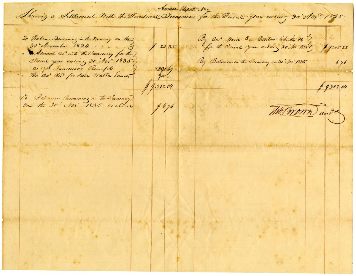 Auditor's Report Showing Settlement with the Territorial Treasurer, 1835