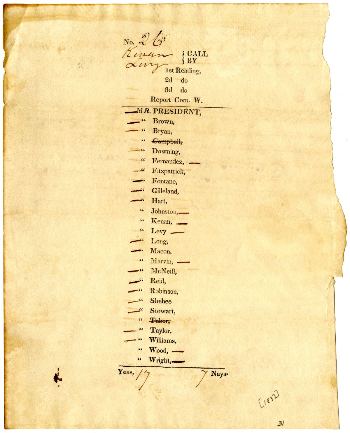 Three Instances of Voting by Roll Call in the Florida Territorial Legislative Council, 1837