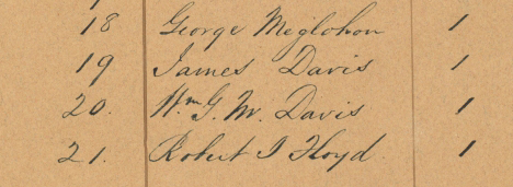 Excerpt on an 1845 election return from Franklin County showing Robert J. Floyd as a voter. Click on the image to view the entire return, part of the 1845 Election Returns collection on Florida Memory.