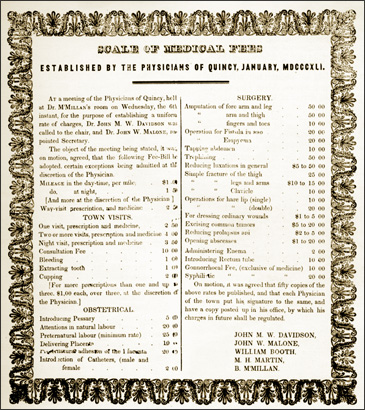 "Scale of Medical Fees," as found in Miles Kenan Womack Jr.'s, Gadsden: A Florida County in Word and Picture, Quincy, Florida: Gadsden County Bicentennial Commission, 1976, p. 61.