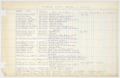 Florida State Prison Death Logs, 1960-1972