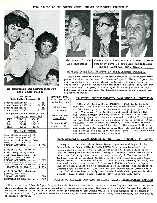 Resettlement Re-Cap, December 1965