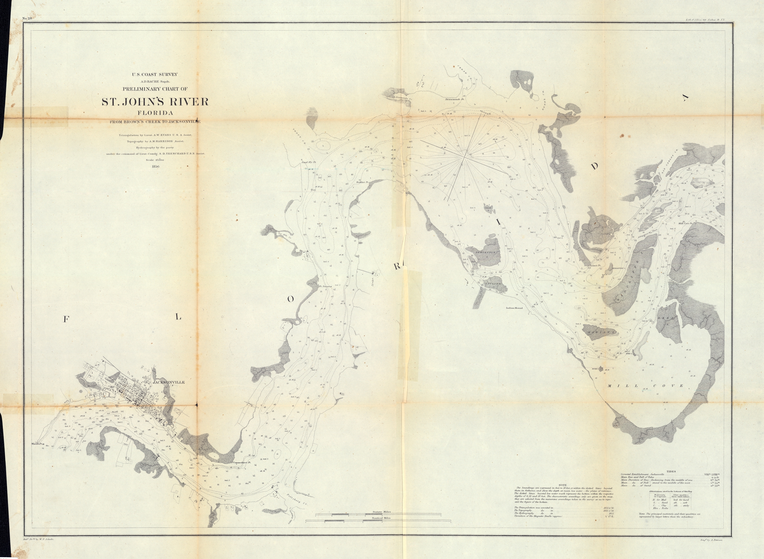 St. Johns River Nautical Chart, Browns's Creek to Jacksonville, 1856