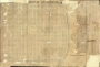 Plan of Apalachicola, 1835